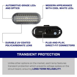 Ford F-150 Bed Lights - FORM Lighting - 6000K LED - Cool White - 2015